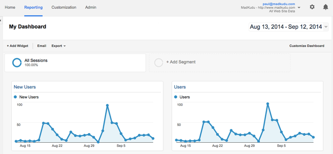 Google_Analytics